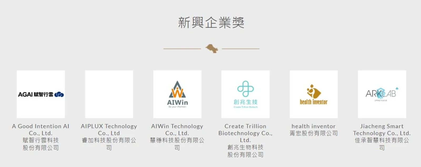 AIWin Technology ได้รับรางวัล Golden Bull 2022 สาขาองค์กรดาวรุ่ง (ภาพที่ 1)